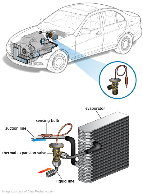 See P2738 repair manual